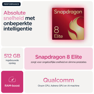 Motorola razr 60 ultra 17,7 cm (6.96") Dual SIM Android 15 5G USB Type-C 16 GB 512 GB 4700 mAh Roze