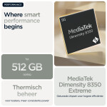 Motorola edge 60 pro 16,9 cm (6.67") Dual SIM Android 15 5G USB Type-C 12 GB 512 GB 6000 mAh Grijs