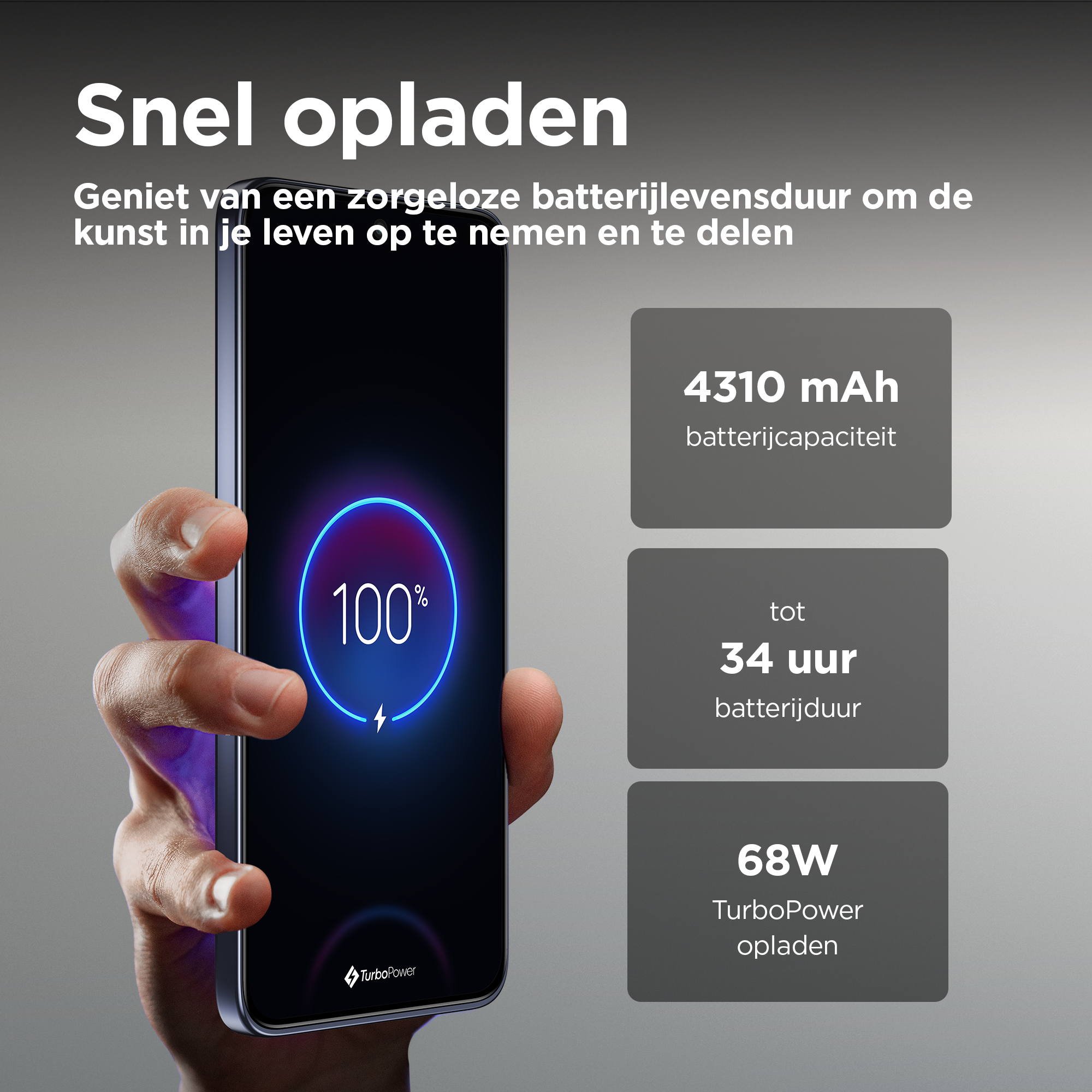 Motorola Edge 50 Neo 16,1 cm (6.36") Dual SIM Android 14 5G USB Type-C 12 GB 512 GB 4310 mAh Grijs - Afbeelding 4