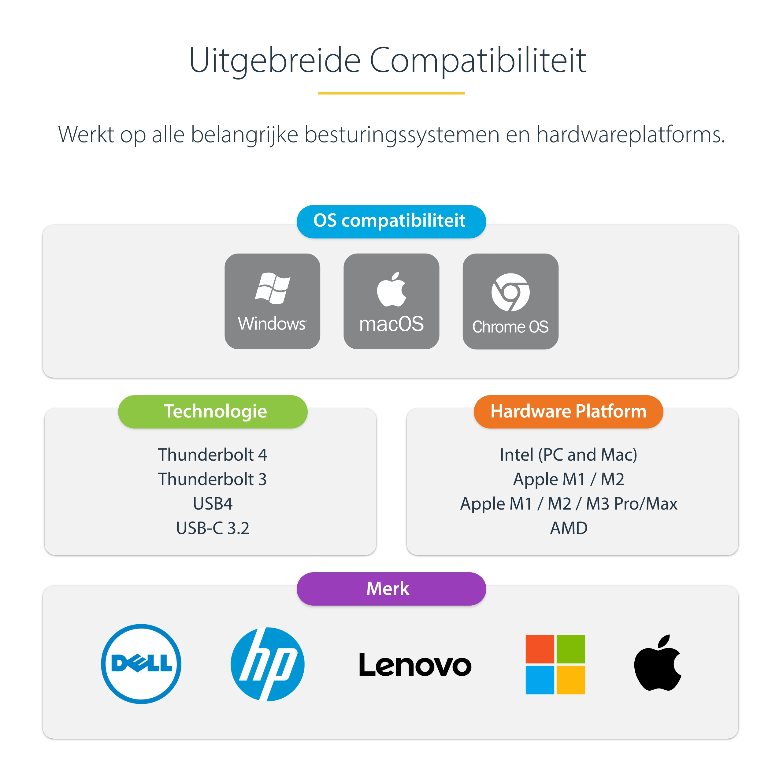 StarTech.com Thunderbolt 4 Multi-Monitor Docking Station, Quad/Triple/Dual Display Dock, 2x HDMI/2x DisplayPort, 7x USB Hub, 2.5Gb Ethernet, 98W Power Delivery - Afbeelding 6