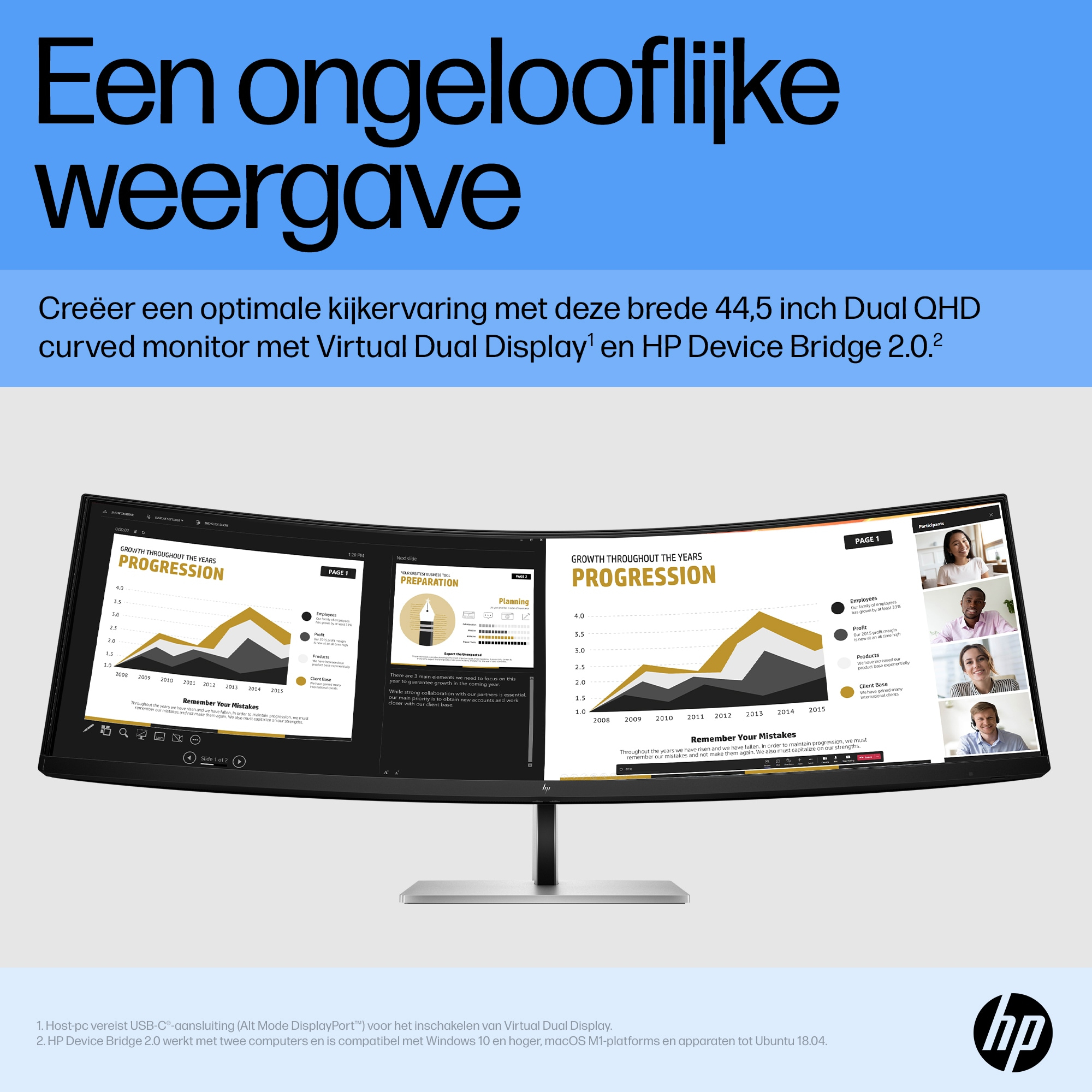 HP E45c G5 DQHD Curved Monitor