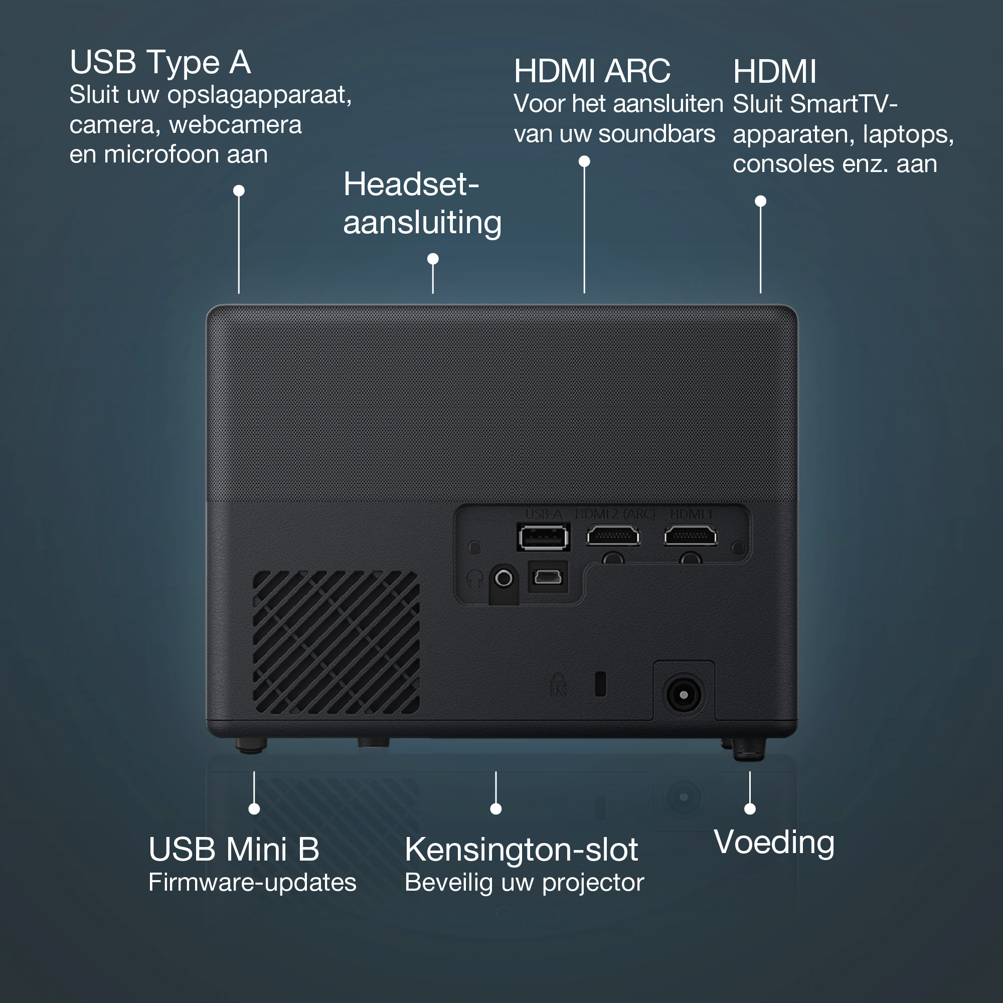 Epson EF-12 mini smart laserprojector, koperen details, 1000 lumen, scherm van maximaal 150 inch - Afbeelding 3