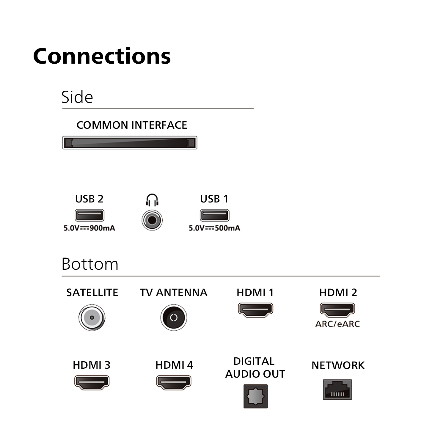Philips 4K Smart Ambilight TV 43PUS8909 (2024) 120HZ 43" - Afbeelding 7