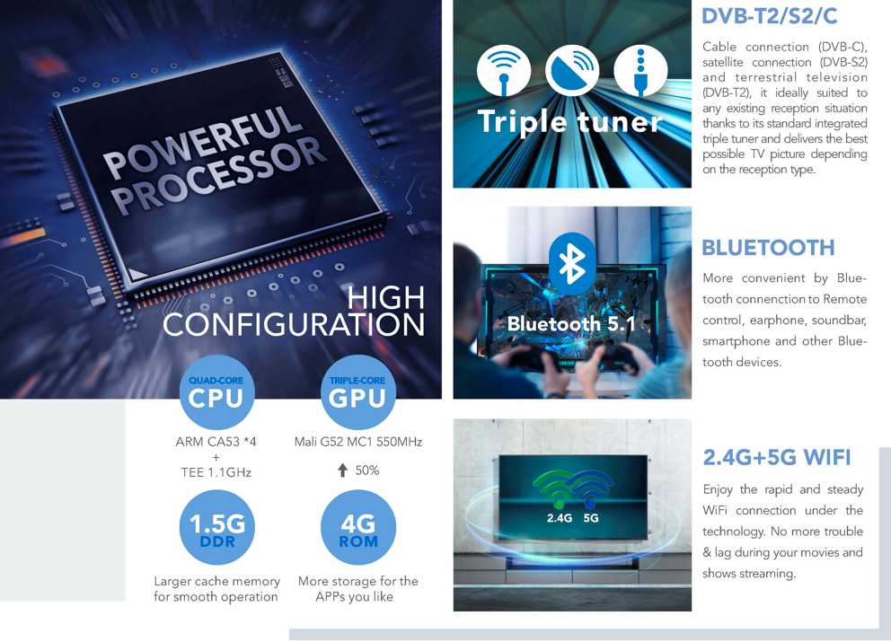 Grunkel Full HD Smart TV 4024VD (2024) 40" - Afbeelding 4