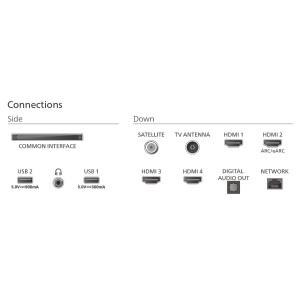 Philips 55PUS9000/12 tv 139,7 cm (55") 4K Ultra HD Smart TV Wifi Zwart