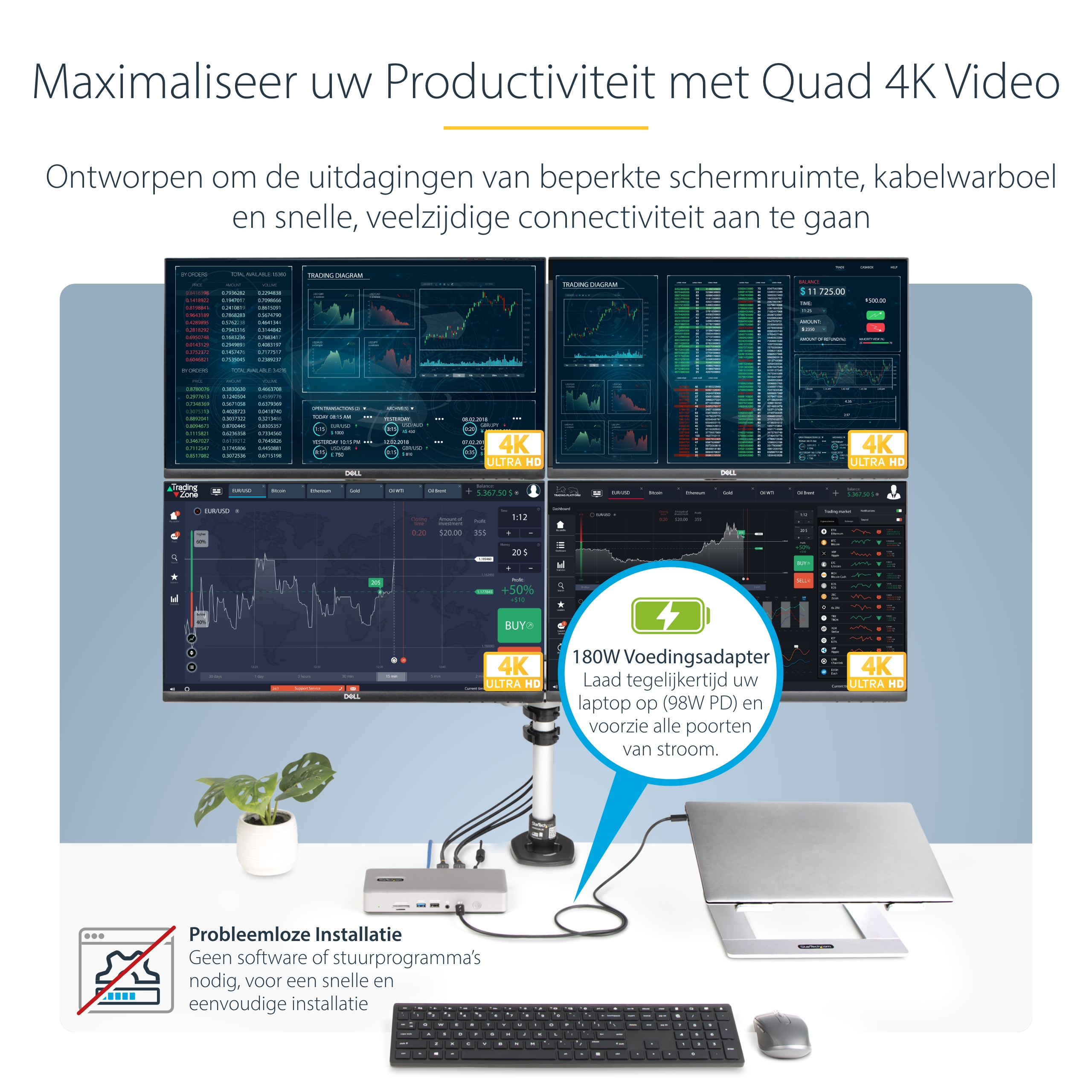 StarTech.com Thunderbolt 4 Multi-Monitor Docking Station, Quad/Triple/Dual Display Dock, 2x HDMI/2x DisplayPort, 7x USB Hub, 2.5Gb Ethernet, 98W Power Delivery - Afbeelding 3