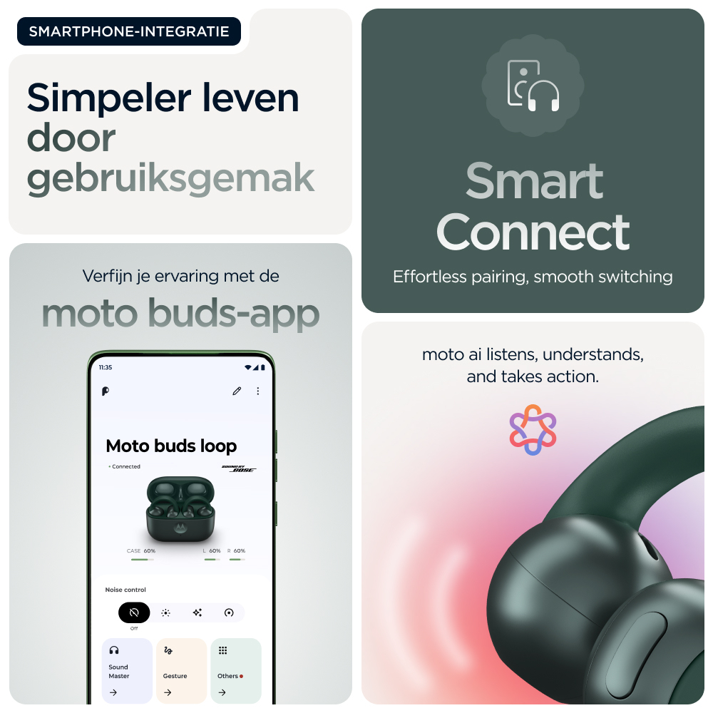Motorola moto buds loop Headset Draadloos oorhaak Gesprekken/Muziek/Sport/Elke dag Bluetooth Groen - Afbeelding 2