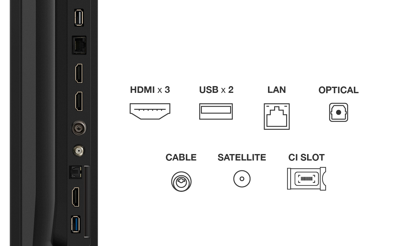 TCL 75P69K tv 190,5 cm (75") 4K Ultra HD Smart TV Wifi Zwart - Afbeelding 5