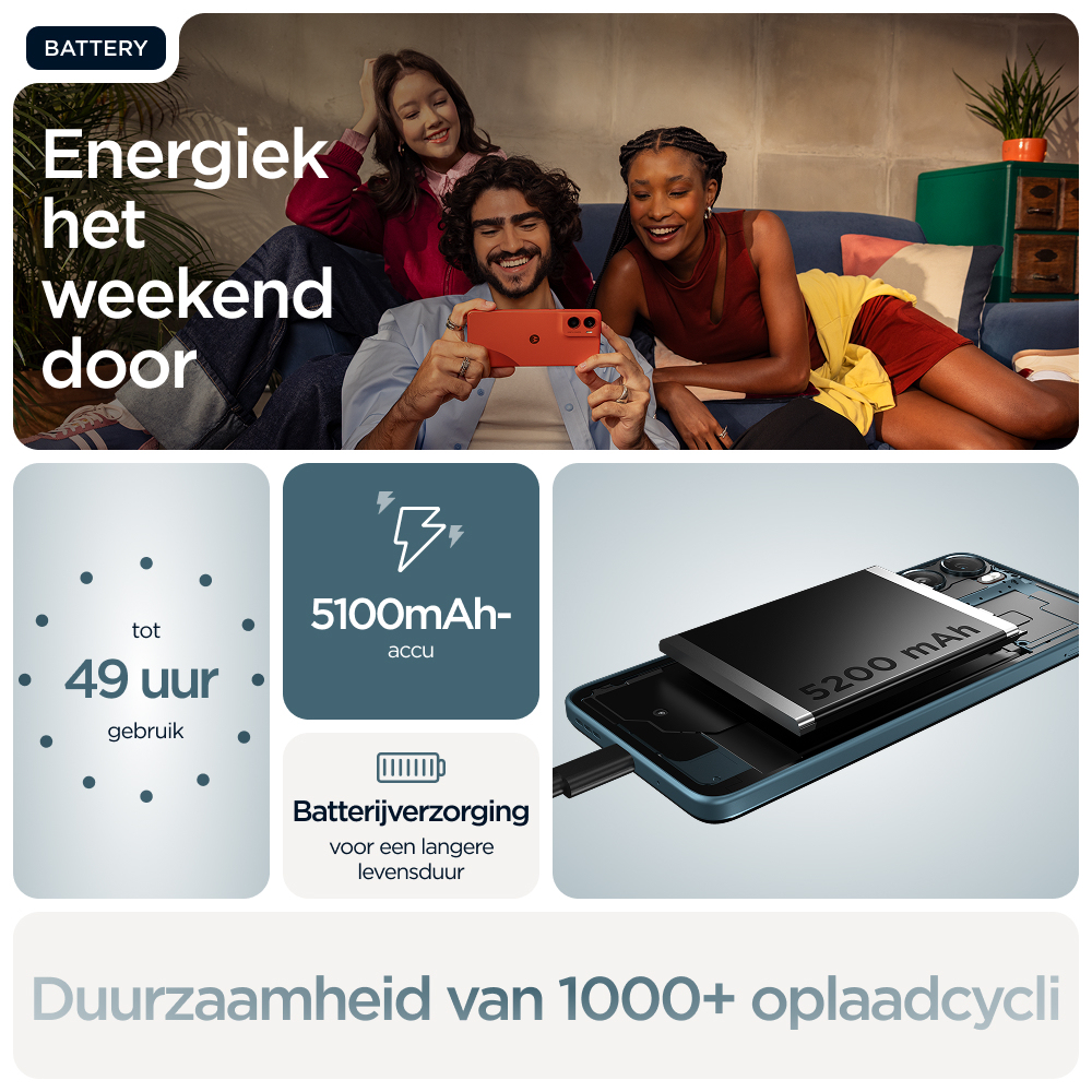 Motorola moto g06 17,5 cm (6.88") Dual SIM Android 15 4G USB Type-C 4 GB 128 GB 5200 mAh Blauw - Afbeelding 5